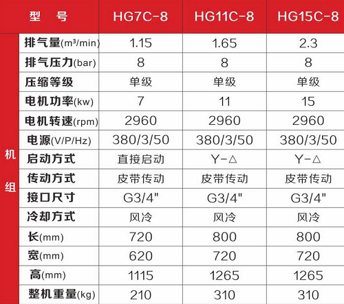 技术参数 技术参数